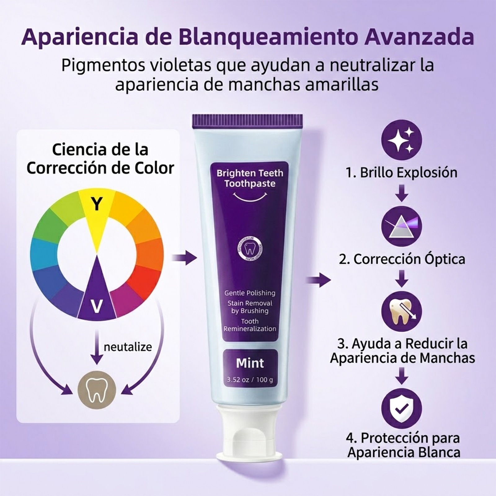 Teeth Whitening Toothpaste Gen - Teeth Whitening Treatment 评论和价格