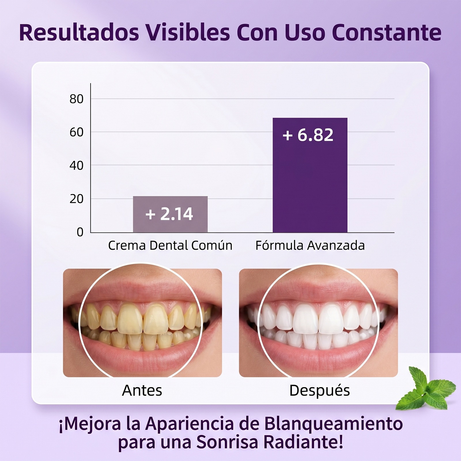 Teeth Whitening Toothpaste Gen - Teeth Whitening Treatment 评论和价格
